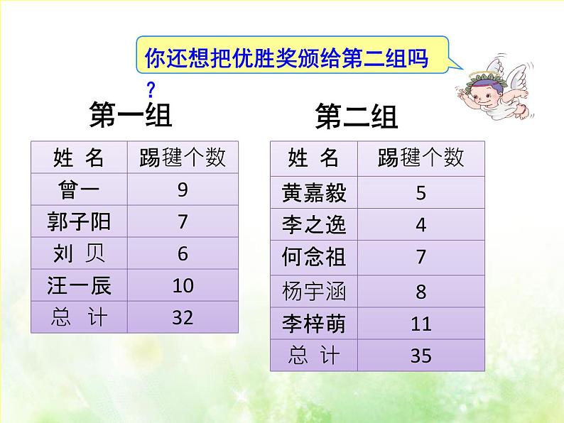 四年级上册数学 九 平均数课件 青岛版（五四制）04