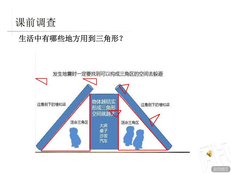 四年级上册数学 四 信息窗一（三角形的认识）课件 青岛版（五四制）02