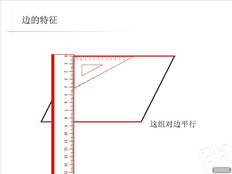 四年级上册数学 四 信息窗三（平行四边形和梯形的认识）课件 青岛版（五四制）第6页