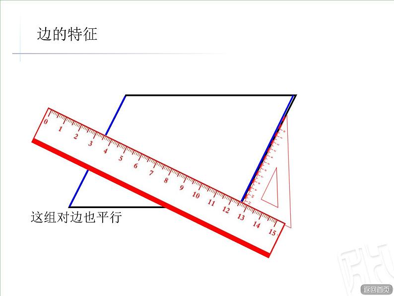 四年级上册数学 四 信息窗三（平行四边形和梯形的认识）课件 青岛版（五四制）第7页