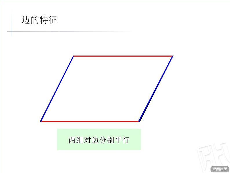 四年级上册数学 四 信息窗三（平行四边形和梯形的认识）课件 青岛版（五四制）第8页