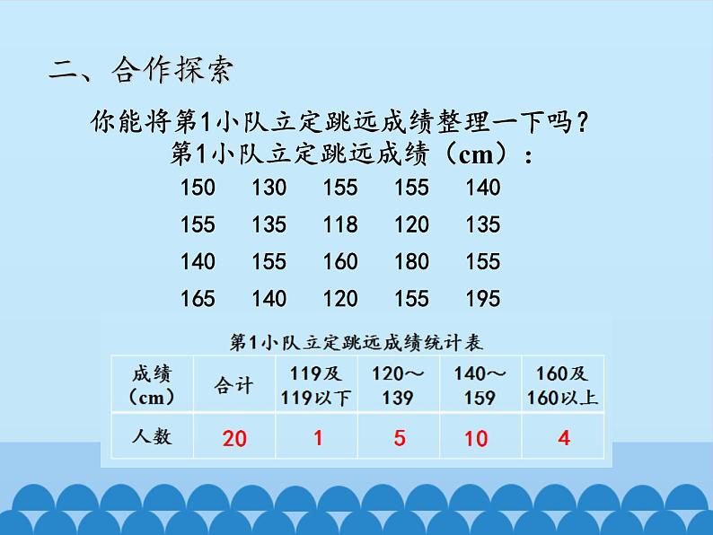 四年级上册数学 九 我锻炼 我健康——平均数-分段统计表_课件 青岛版（五四制）05