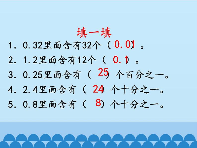 四年级上册数学 十 游三峡——小数除法-小数除以整数_课件 青岛版（五四制）第2页