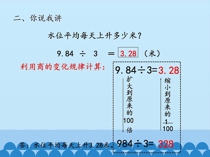 四年级上册数学 十 游三峡——小数除法-小数除以整数_课件 青岛版（五四制）第7页