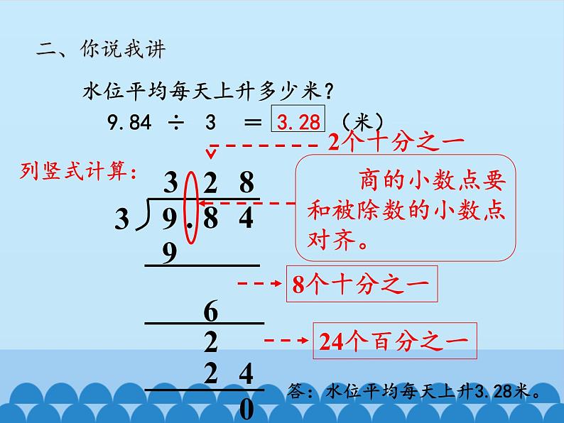 四年级上册数学 十 游三峡——小数除法-小数除以整数_课件 青岛版（五四制）第8页