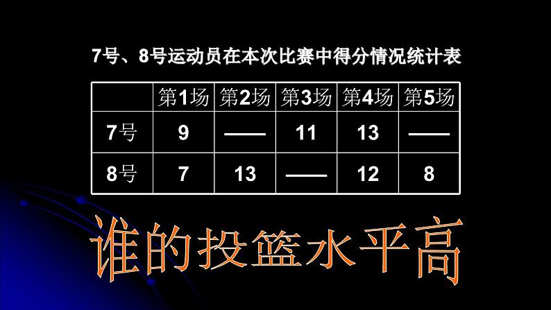 四年级上册数学 九 《平均数》第一课时课件 青岛版（五四制）第3页