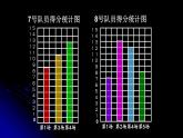四年级上册数学 九 《平均数》第一课时课件 青岛版（五四制）