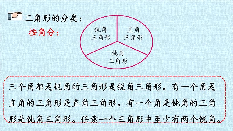 四年级上册数学 四 巧手小工匠——认识多边形 复习课件 青岛版（五四制）07