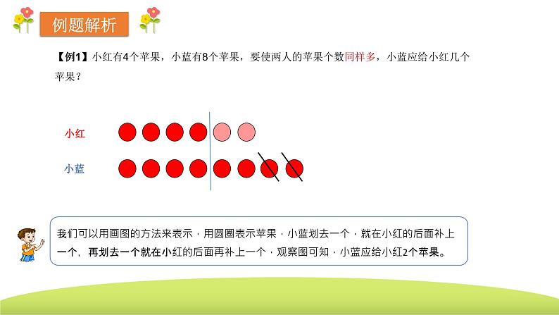 一年级上册奥数——移多补少课件PPT03