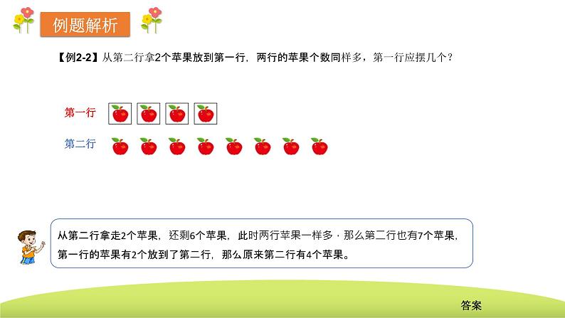 一年级上册奥数——移多补少课件PPT06