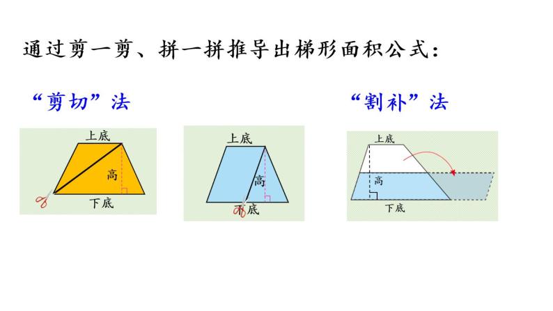 五年级上册数学课件-6 多边形的面积练习二十一人教版03