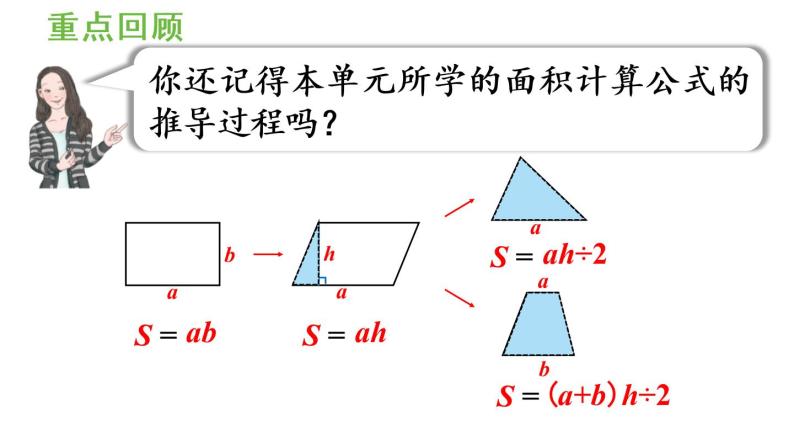 五年级上册数学课件-6 多边形的面积练习二十三人教版02