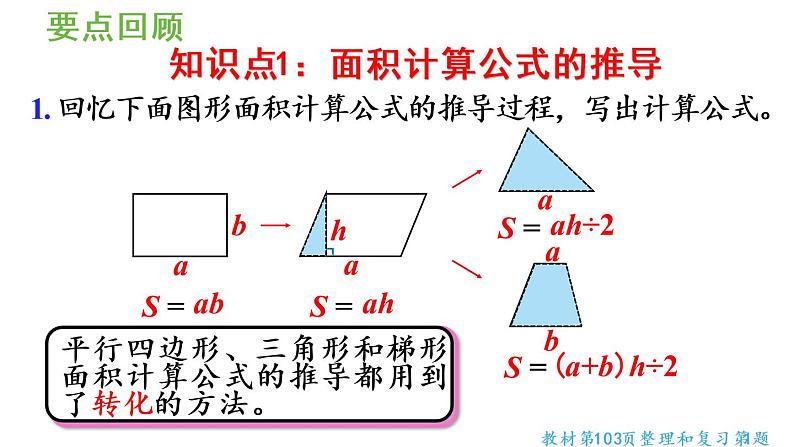 五年级上册数学课件-6 多边形的面积整理和复习人教版03