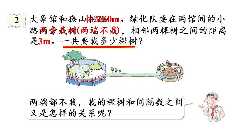 五年级上册数学课件-7  数学广角——植树问题第2课时  植树问题（2）人教版第6页