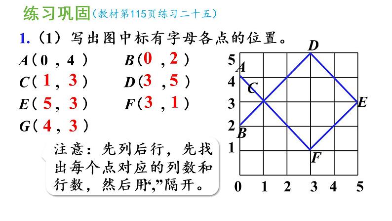 五年级上册数学课件-8  总复习练习二十五人教版03