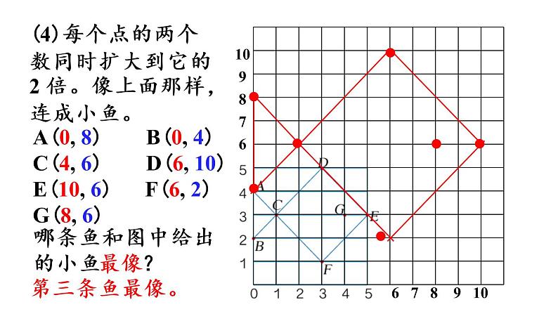 五年级上册数学课件-8  总复习练习二十五人教版第6页