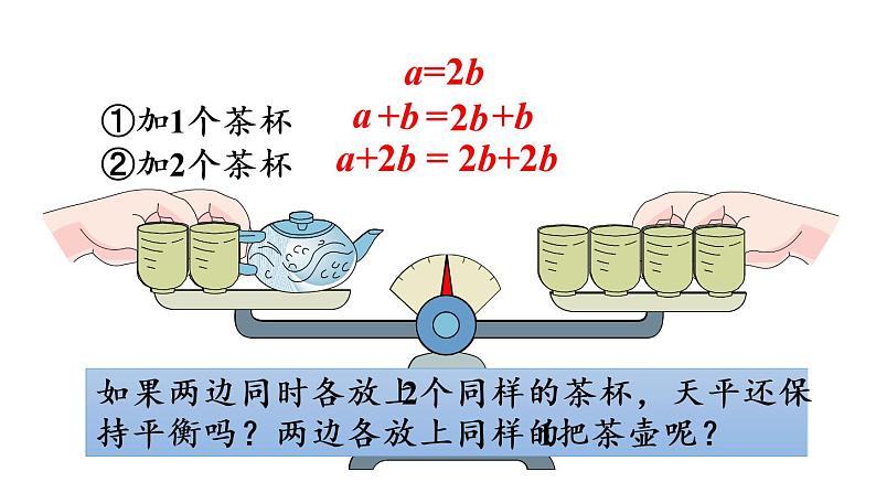 五年级上册数学课件-5 简易方程2.解简易方程第2课时  等式的性质人教版第7页