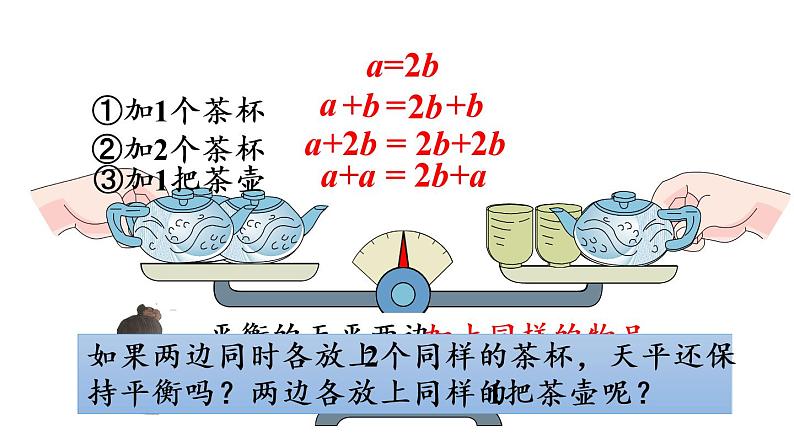 五年级上册数学课件-5 简易方程2.解简易方程第2课时  等式的性质人教版第8页