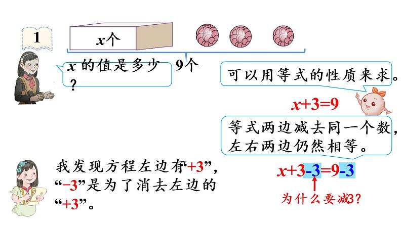 五年级上册数学课件-5 简易方程2.解简易方程第3课时  解方程（1）人教版07