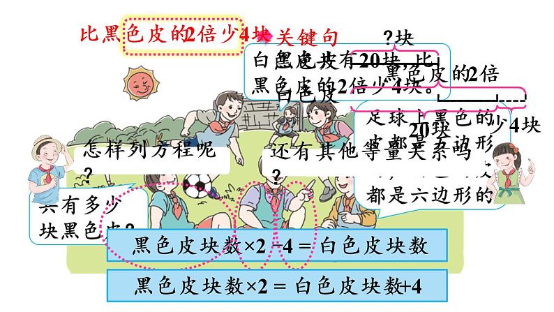 五年级上册数学课件-5 简易方程2.解简易方程第9课时  实际问题与方程（2）人教版06