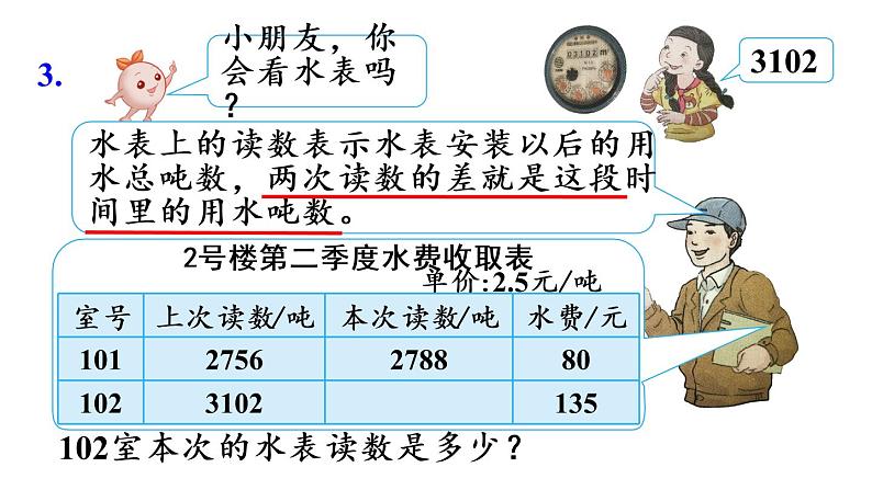 五年级上册数学课件-5 简易方程练习十七人教版08