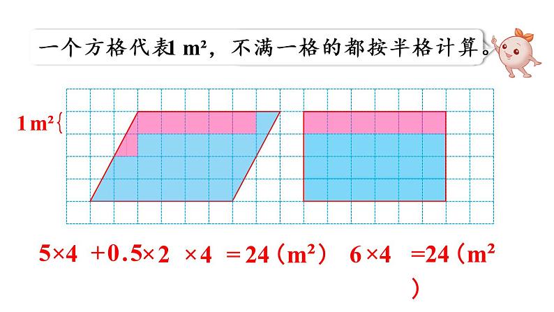 五年级上册数学课件-6 多边形的面积第1课时  平行四边形的面积（1）人教版第8页