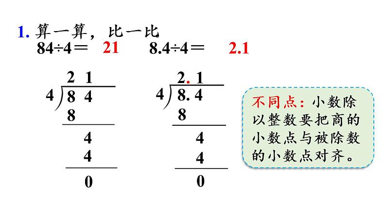 五年级上册数学课件-3 小数除法练习六人教版04