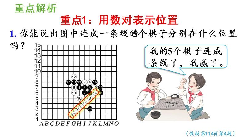 五年级上册数学课件-8  总复习第4课时  位置、可能性和植树问题人教版第4页