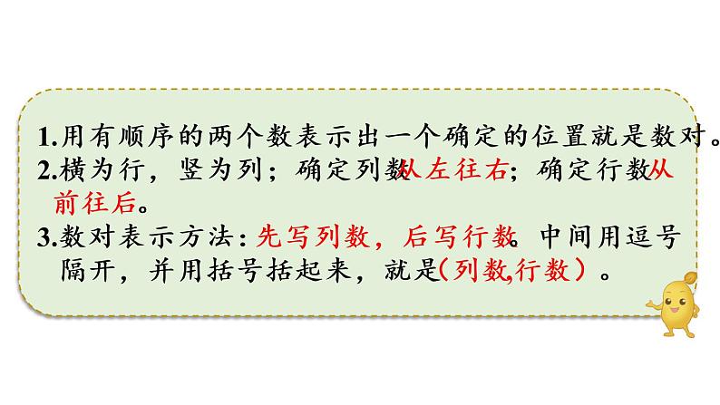 五年级上册数学课件-8  总复习第4课时  位置、可能性和植树问题人教版第6页