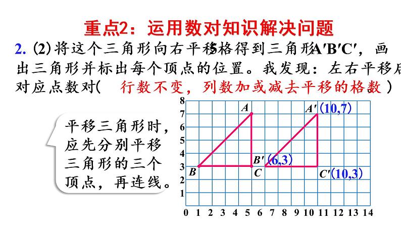 五年级上册数学课件-8  总复习第4课时  位置、可能性和植树问题人教版第8页