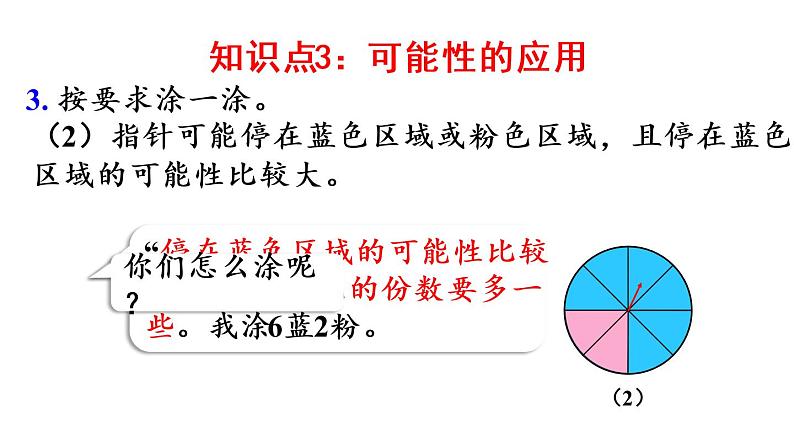 五年级上册数学课件-4  可能性整理和复习人教版第7页