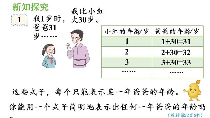 五年级上册数学课件-5 简易方程1.用字母表示数第1课时  用字母表示数（1）人教版第5页