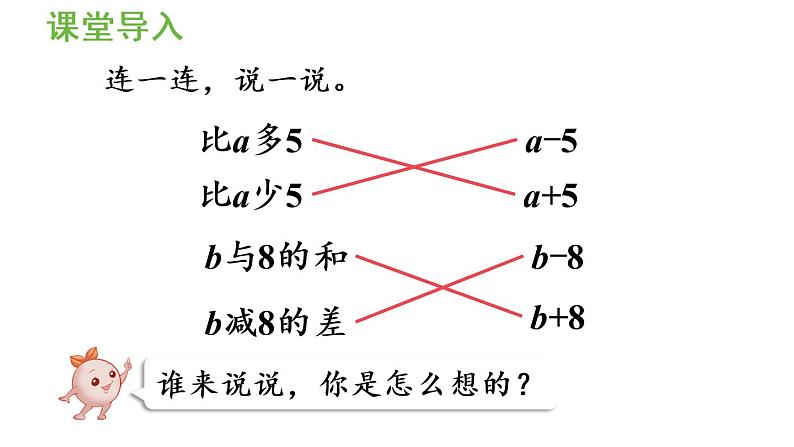 五年级上册数学课件-5 简易方程1.用字母表示数第2课时  用字母表示数（2）人教版04