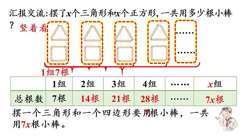 五年级上册数学课件-5 简易方程1.用字母表示数第5课时  用字母表示数（5）人教版08