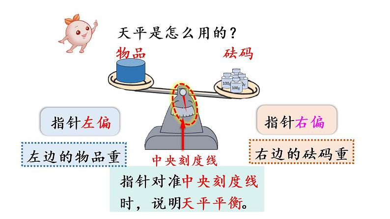 五年级上册数学课件-5 简易方程2.解简易方程第1课时  方程的意义人教版第7页