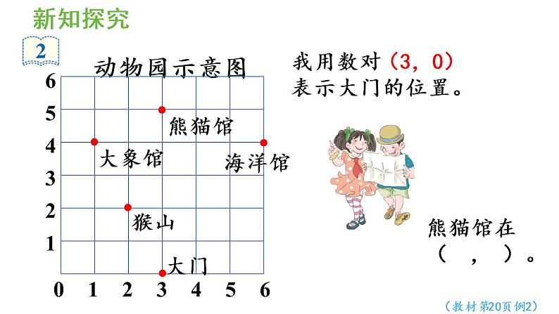 五年级上册数学课件-2 位置第2课时  位置（2）人教版第5页