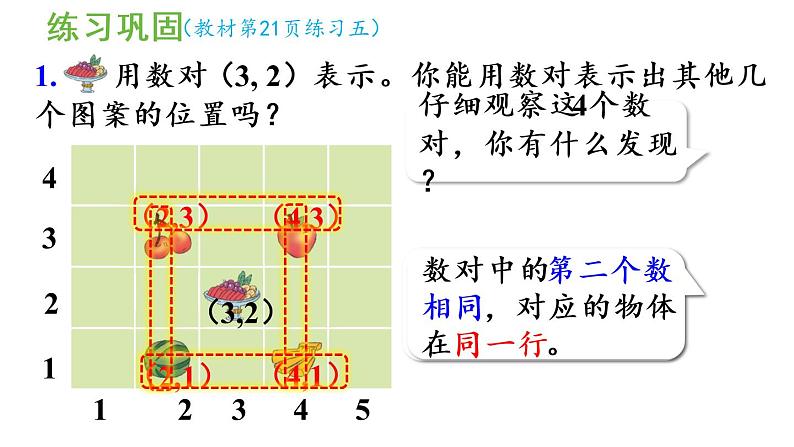 五年级上册数学课件-2 位置练习五人教版第5页