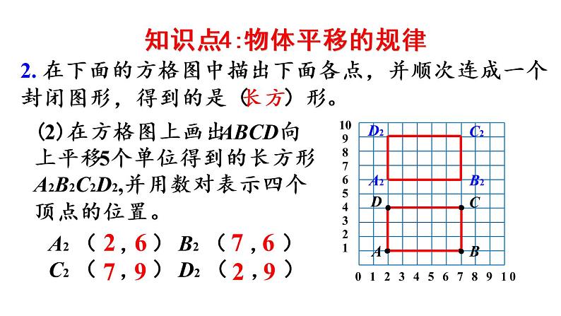 五年级上册数学课件-2 位置整理和复习人教版第8页