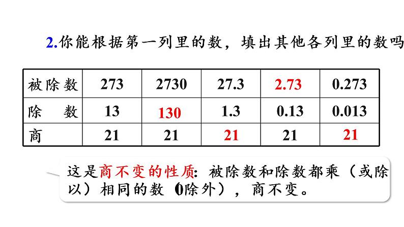 五年级上册数学课件-3 小数除法第5课时  一个数除以小数（2）人教版第5页