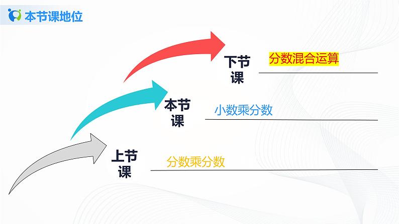 1.3《小数乘分数》课件+教案+同步练习03