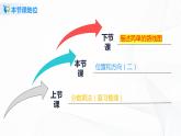 2.1《位置与方向（二）》课件+教案+同步练习