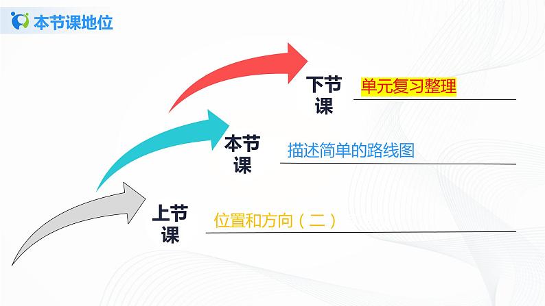 2.2《描述简单的路线图》课件+教案+同步练习03