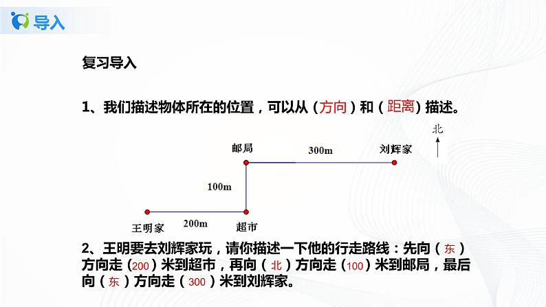 2.2《描述简单的路线图》课件+教案+同步练习06