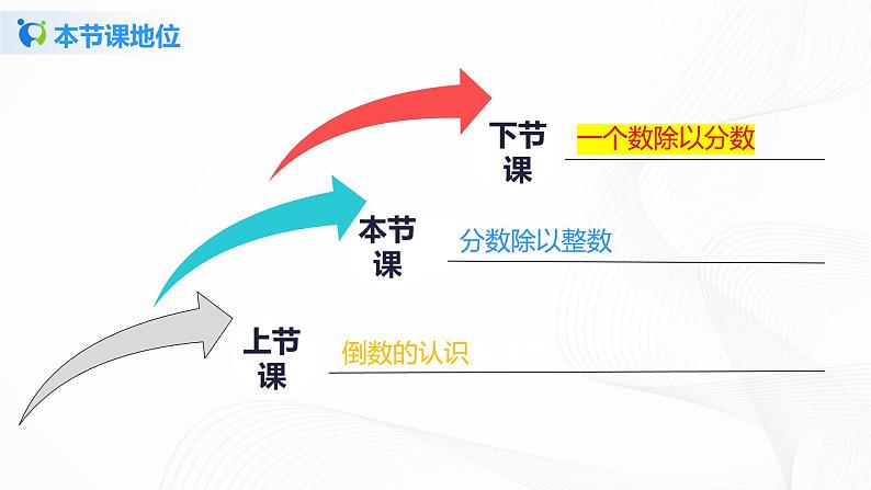 3.2《分数除以整数》课件+教案+同步练习03