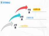 3.4《分数乘除混合运算》课件+教案+同步练习