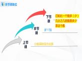 3.5《已知一个数的几分之几是多少，求这个数》课件+教案+同步练习