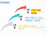 3.6《已知比一个数多（少）几分之几的数是多少求这个数》课件+教案+同步练习