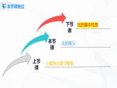 4.1《 比的意义》课件+教案+同步练习