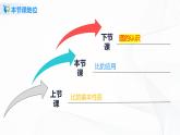 4.3《 比的应用》课件+教案+同步练习