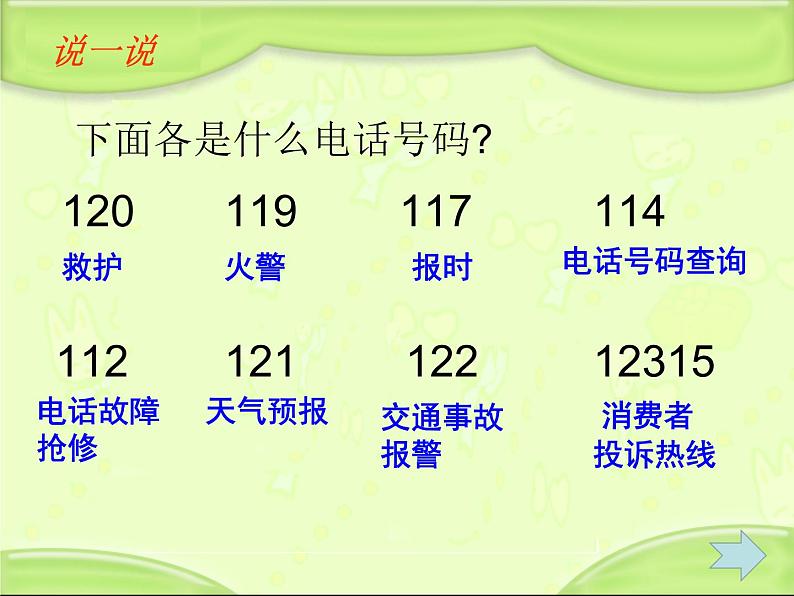 四年级下册数学课件-8.4 数字与信息丨苏教版  (3)04